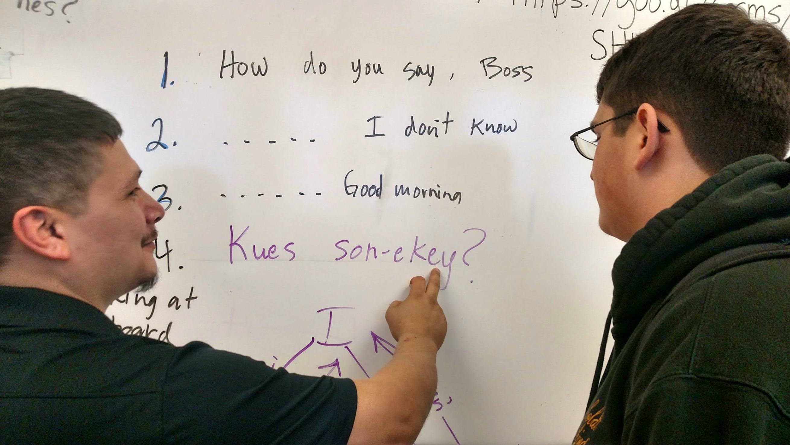 Newsela Indigenous Languages Make Inroads Into Public Schools new-study-shows-humans-differ-from-neanderthals-due-to-growing-brains